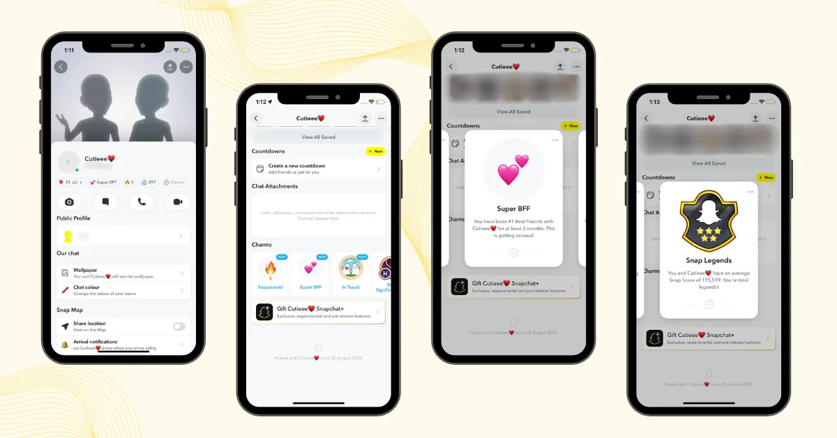 Snapchat charms shown on friend profile across multiple screens, highlighting badges like Super BFF and Snap Legends with details