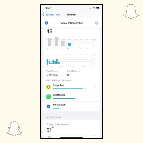 iPhone Screen Time showing Snapchat as the most-used app with 48 total pickups.
